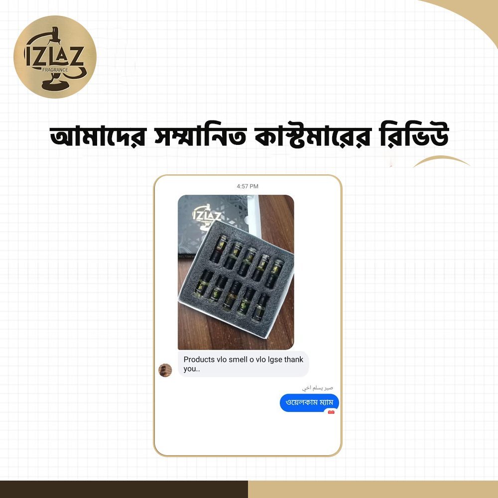 Izlaz-Fragrance-review-2.jpg.jpeg