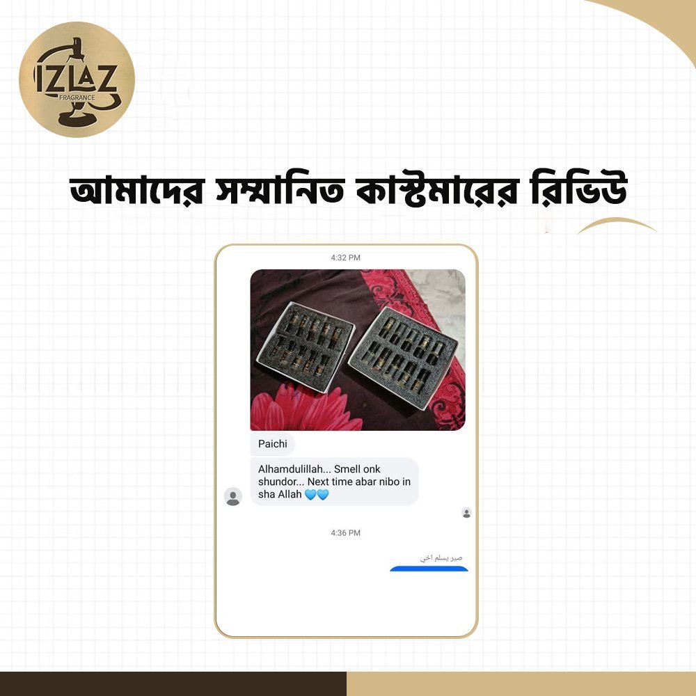 Izlaz-Fragrance-review-3.jpg.jpeg